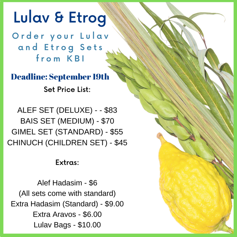 Banner Image for Lulav & Etrog Order